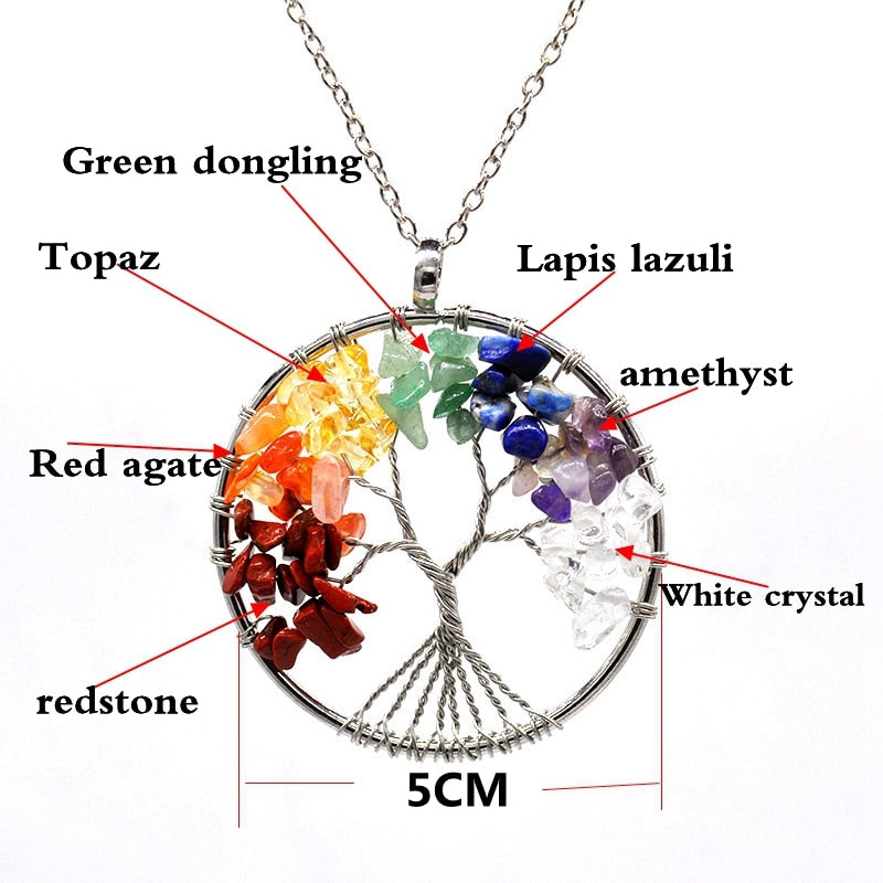 Powerful Tree of Life Pendant Necklace: Chakra Colors & Stones for Protection, Abundance, Strength - FabulousLife